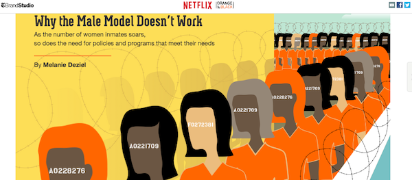 OITNB