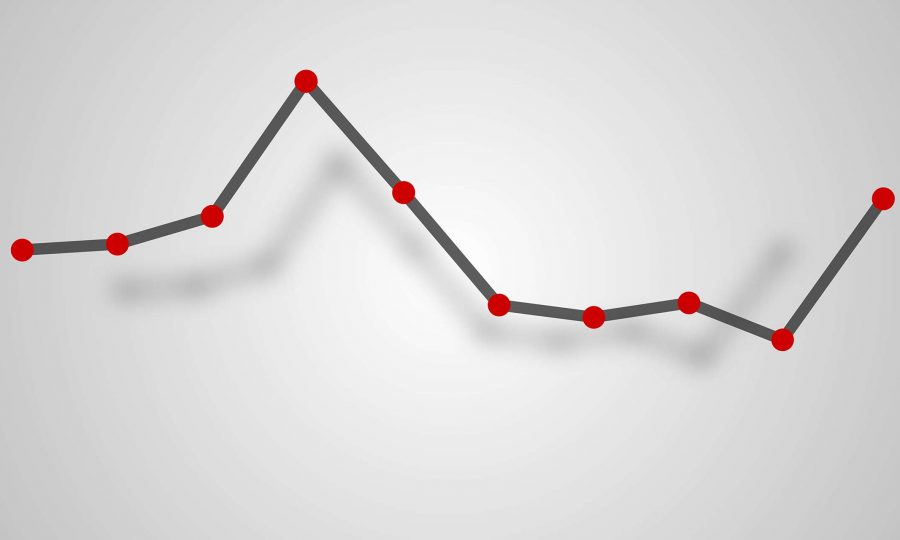 positive graph